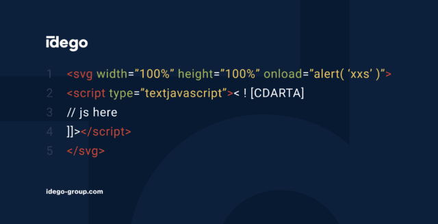 File Upload Vulnerabilities