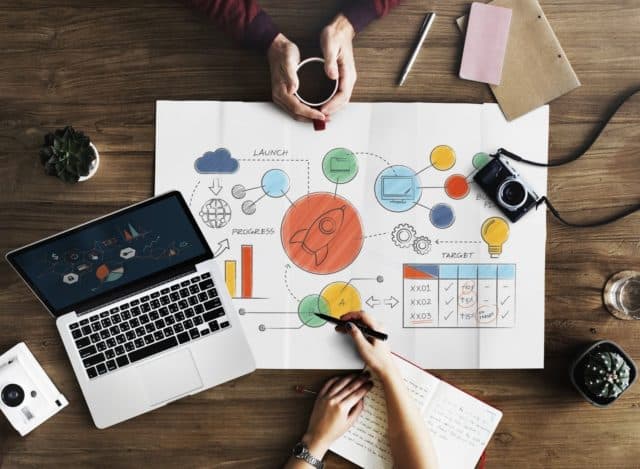 How to Order What You Really Need? Validating IT Project Requirements