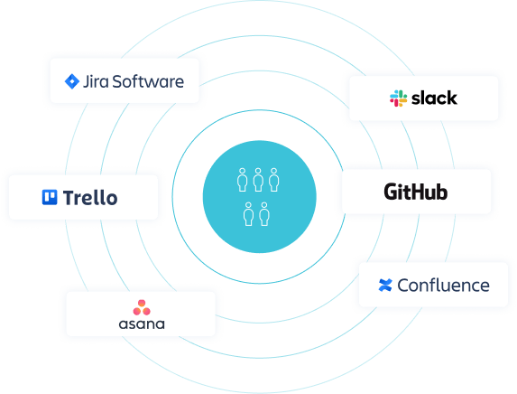 Tech Stack