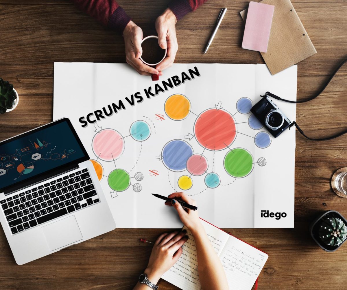 Scrum and Kanban - a short guide to agile methodologies and e-book ...