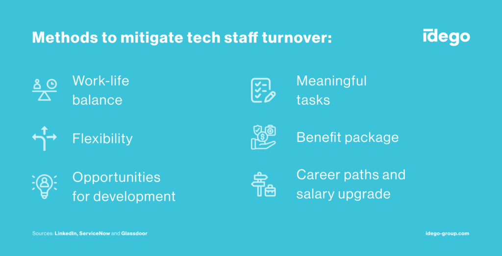 Methods to mitigate software developers turnover 